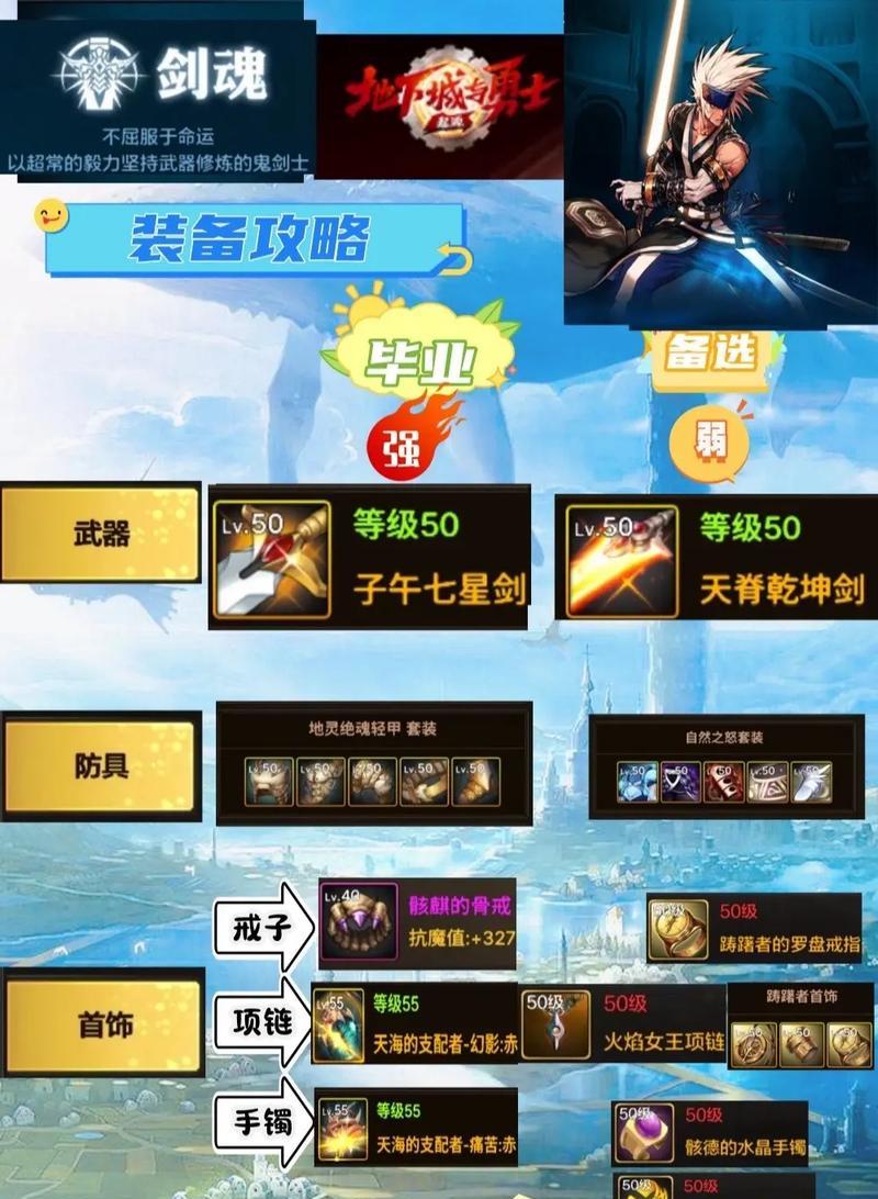 剑魂师如何才能玩得更好？技巧和建议是什么？  第2张