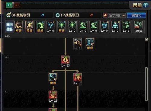 DNF守门将如何控制？控制技巧有哪些？  第1张
