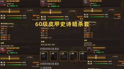 DNF家族套如何制作？需要哪些材料和步骤？  第1张