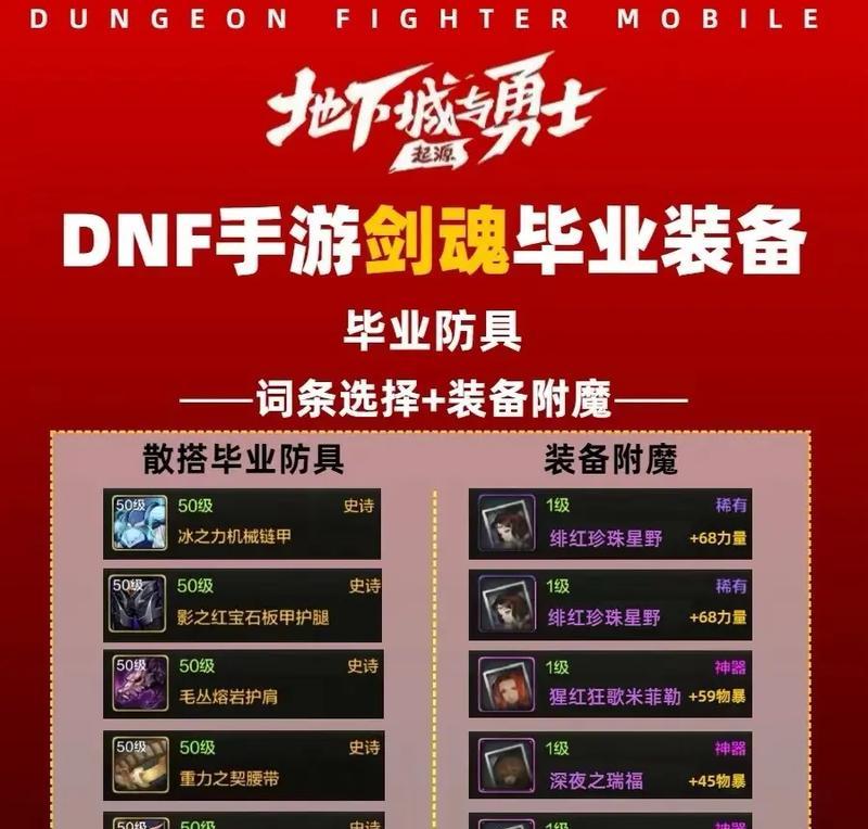 dnf剑魂裸上衣获取方法是什么？  第1张