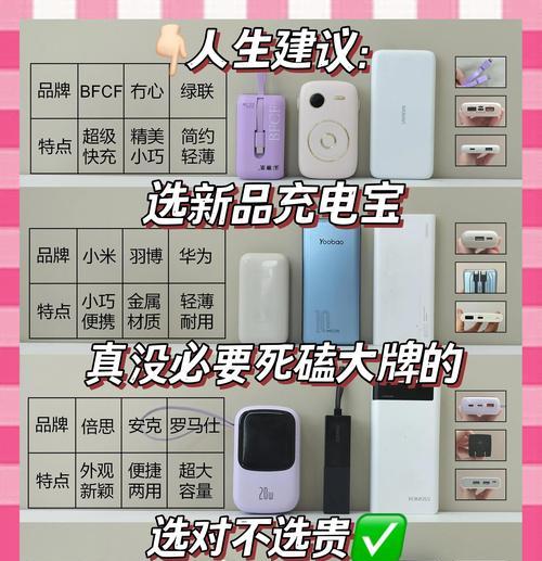 cf充电宝价格多少合适？  第2张