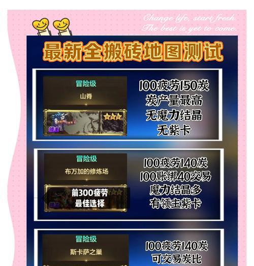 地下城新活动选择策略是什么？  第3张