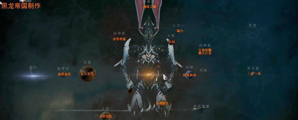 星际战甲中vareli战甲的获取方法是什么？获取过程中有哪些难点？  第1张