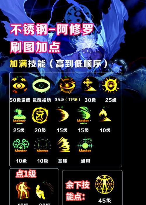 地下城手游黑色装备的刷取技巧是什么？  第1张