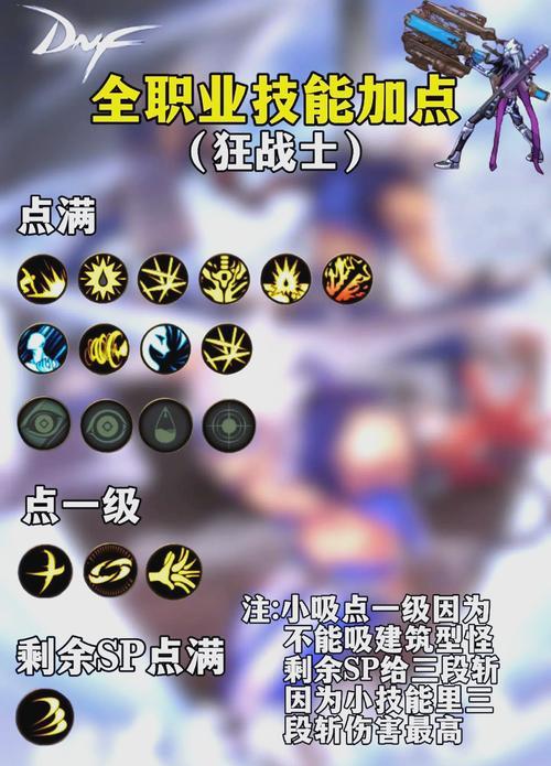地下城新技能如何选择？点技能的策略是什么？  第3张