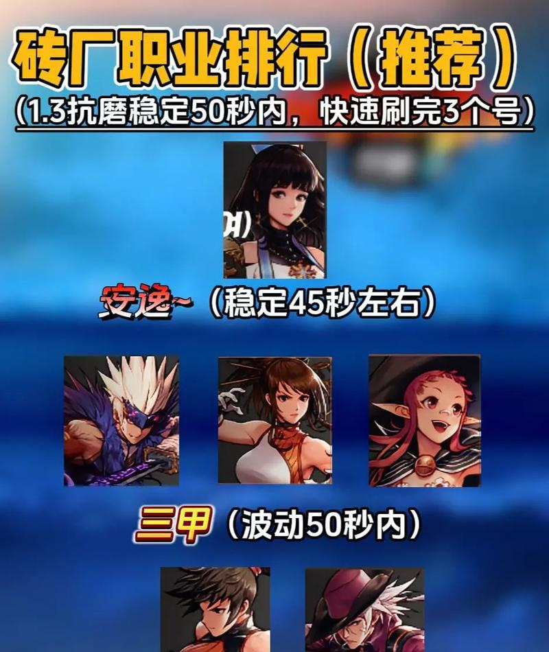 搬砖最适合的职业是哪个？选择职业的依据是什么？  第3张