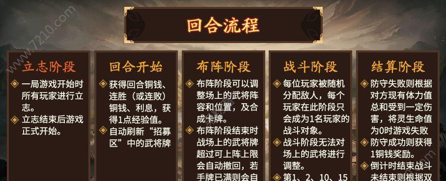 如何查询自己在三国杀中的游戏天数？  第3张
