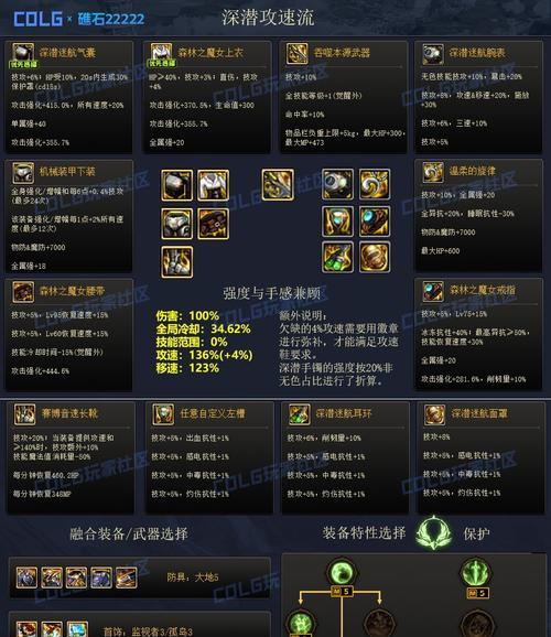 地下城与勇士回归后应该穿什么装备？装备选择指南是什么？  第2张