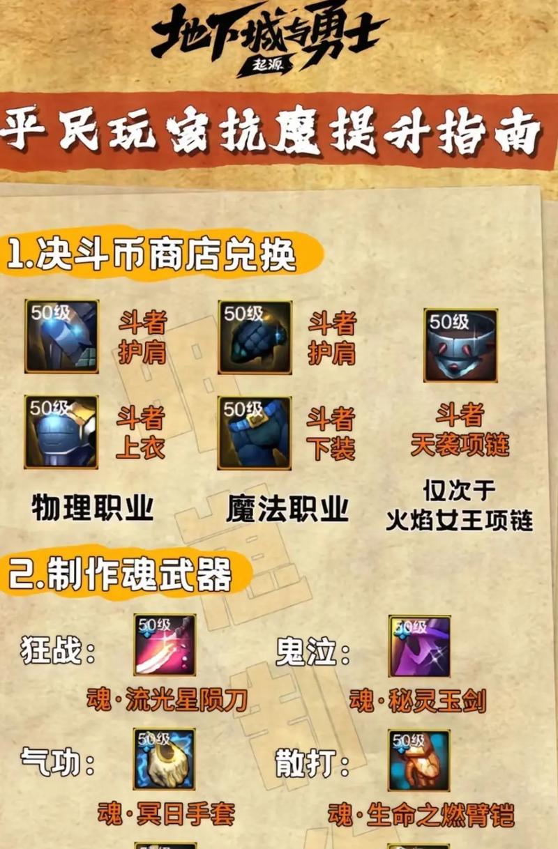 地下城四大魔王战斗技巧是什么？  第2张