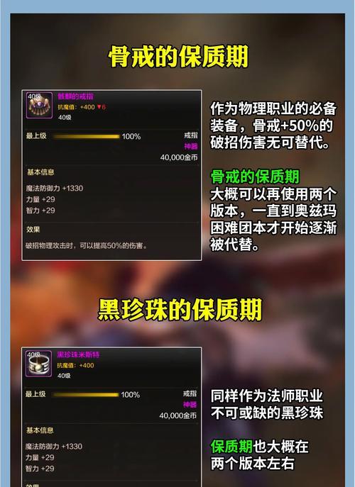 地下城升级活动中应该打造哪些装备？  第2张