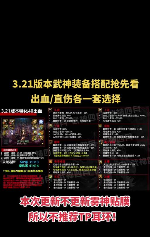 dnf传承装备升级为圣物的步骤？  第1张