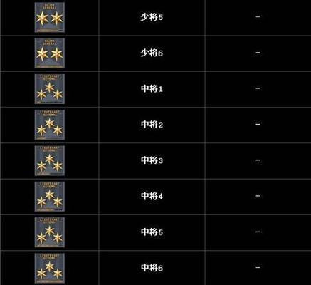 cf搜狗空格名字怎么打出来？如何设置特殊名字？  第2张