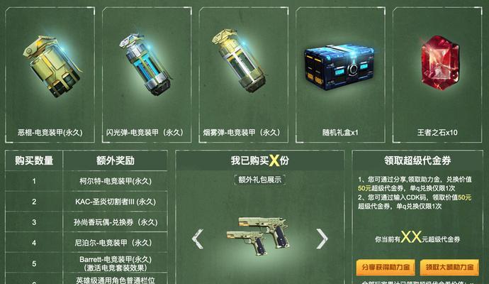 cf周年套神价格是多少？如何购买周年套神？  第2张