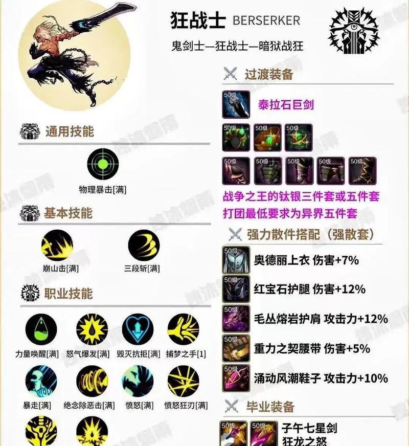 dnf狂战士应该搭配哪种左曹？  第2张