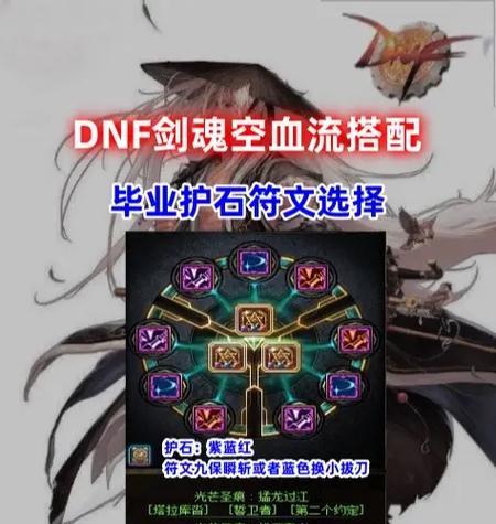 剑魂徽章华丽技能如何选择？有哪些推荐？  第3张