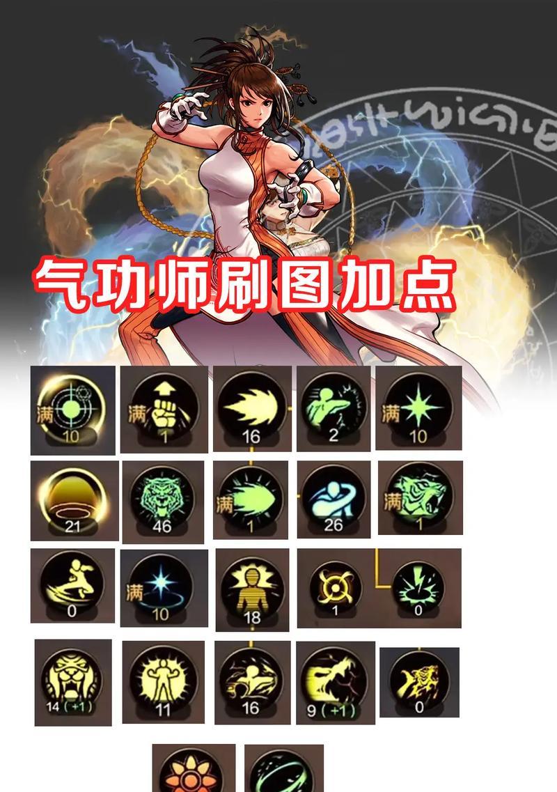 DNF能量通过的技巧和方法是什么？  第1张