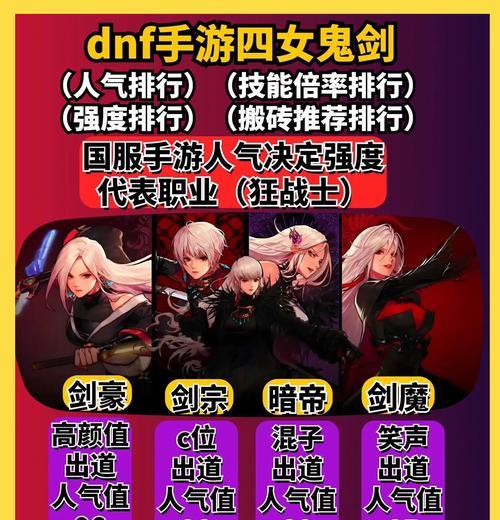 地下城端游攻击操作方法是什么？  第3张