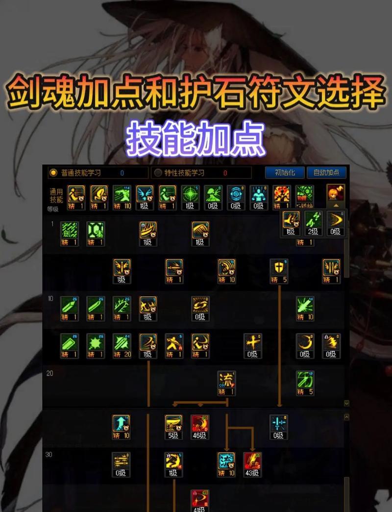 剑魂换装按钮的正确使用方法是什么？  第3张