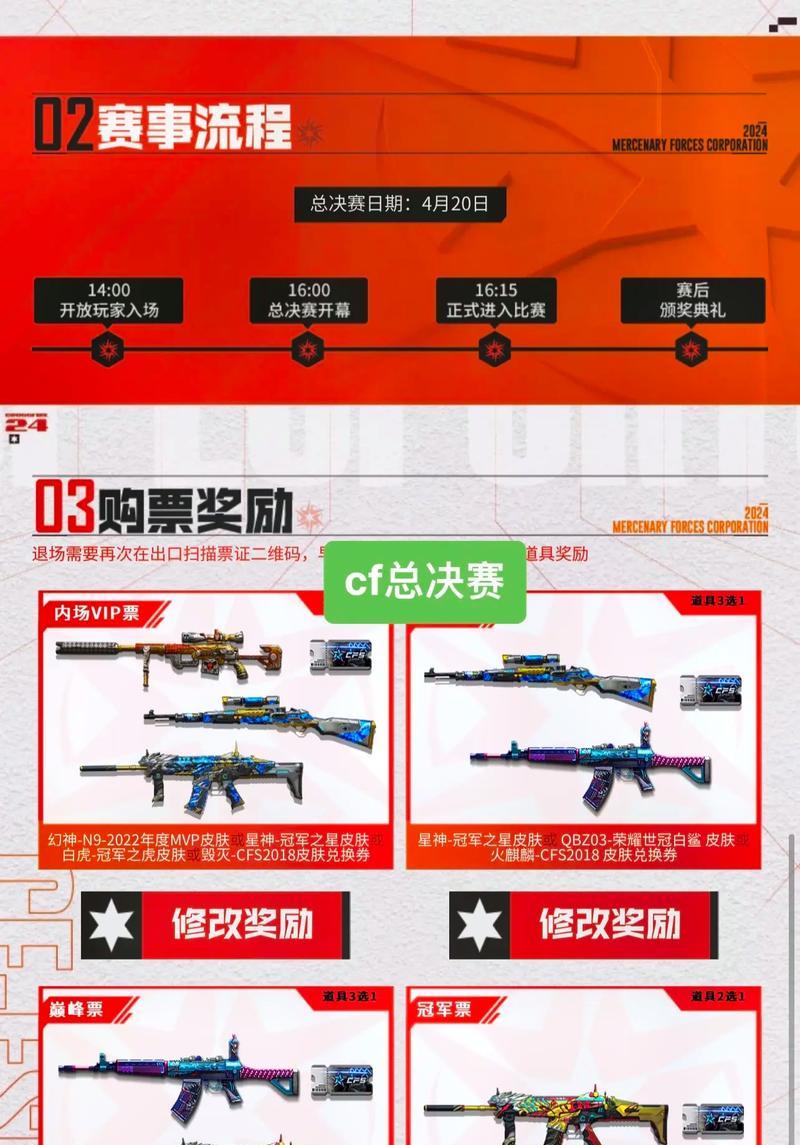 CF赛事奖金来源是什么？奖金金额通常有多少？  第2张