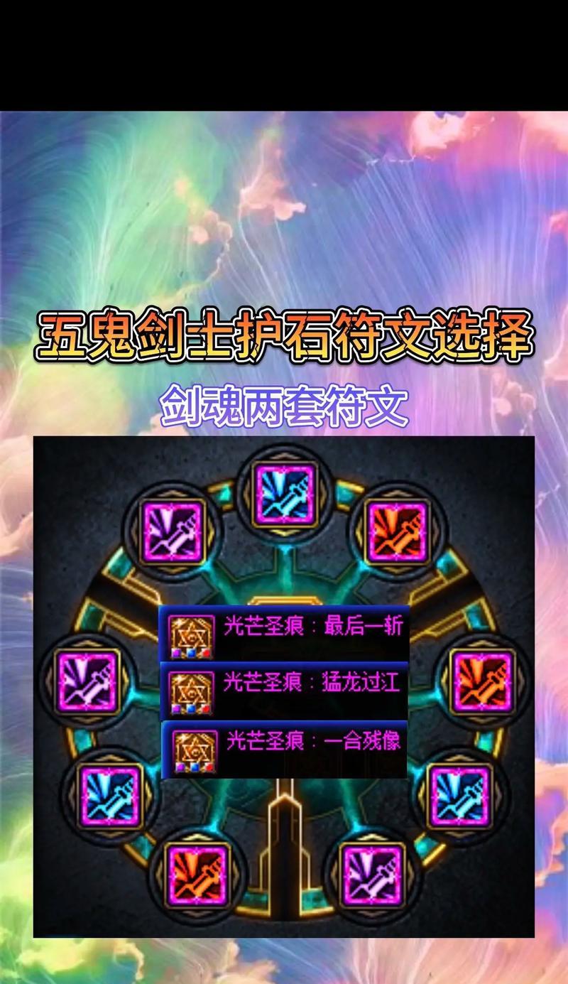 老版剑魂护石合成步骤是什么？需要哪些材料？  第2张
