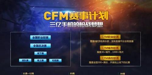 手游cf下包操作流程是什么？  第2张