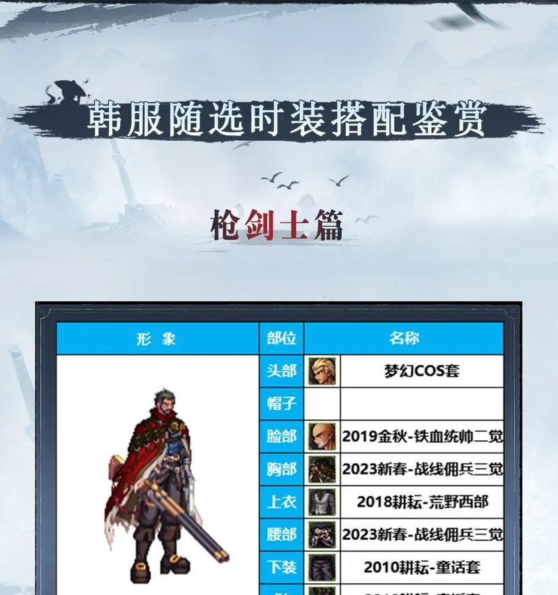 DNF中如何选择合适的装扮？装扮选择有哪些技巧？  第3张
