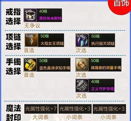 地下城与勇士起源过渡装备制作方法是什么？  第3张