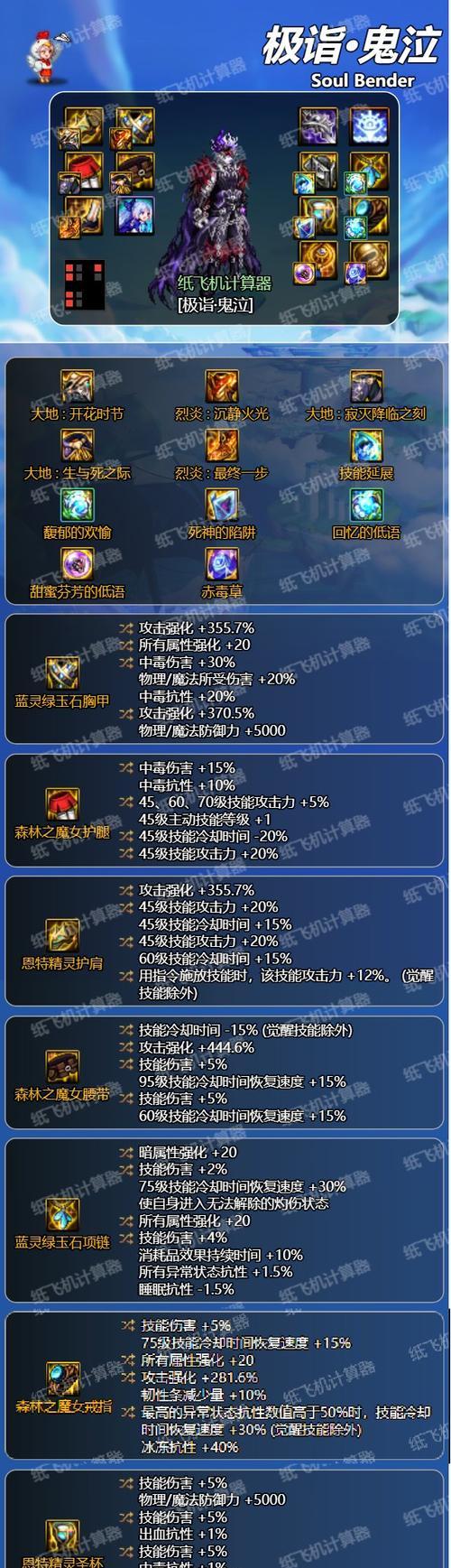地下城与勇士起源过渡装备制作方法是什么？  第2张