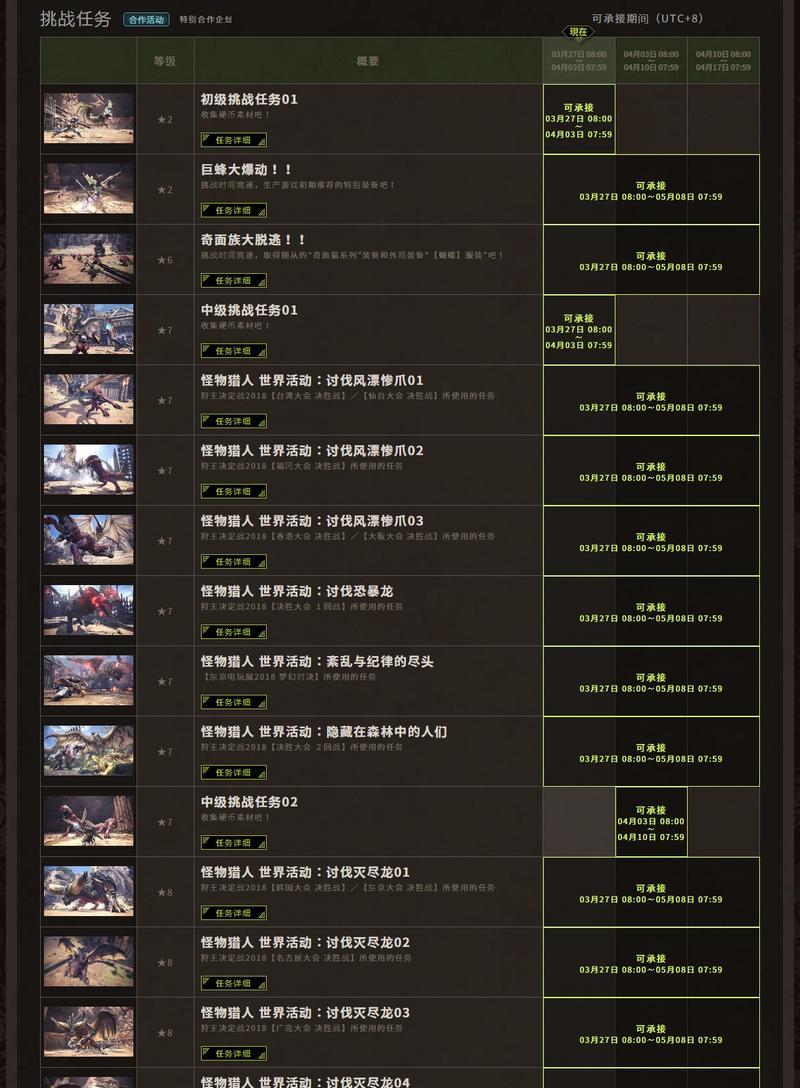 触发猎人甲任务的条件是什么？  第1张
