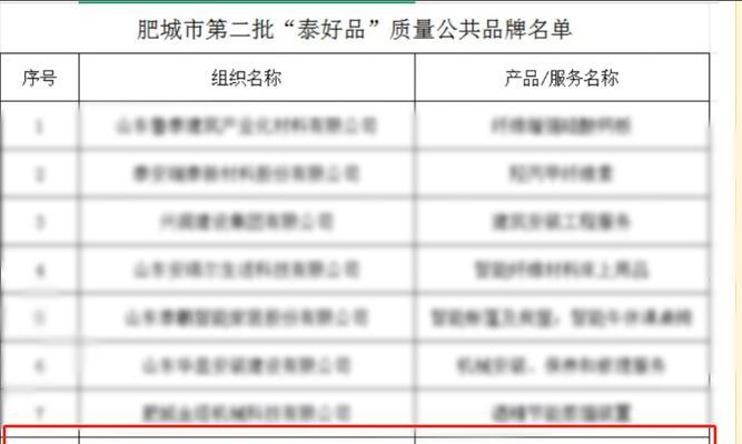 山东征途科技公司实力如何？服务有哪些特点？  第1张