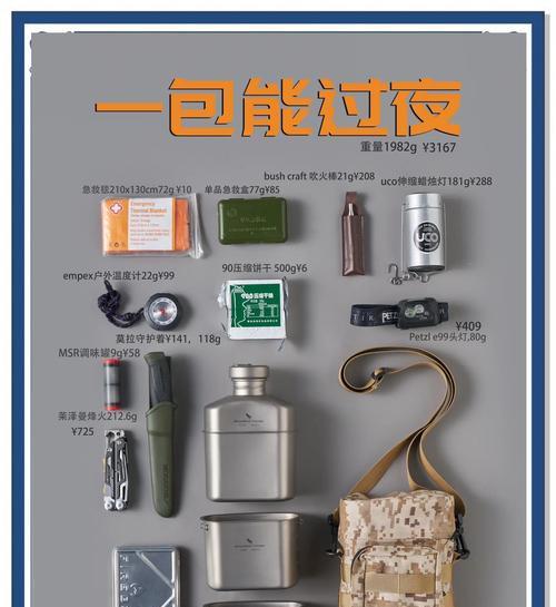 绝地求生医疗包使用方法有哪些？医疗包使用技巧是什么？  第2张