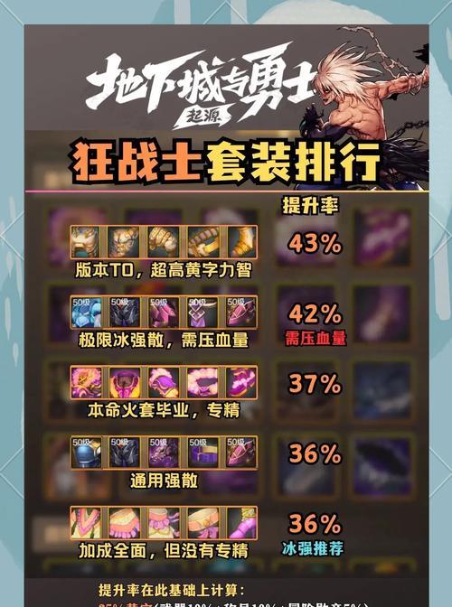 狂暴征途游戏怎么玩的好？有哪些提高游戏体验的技巧？  第1张