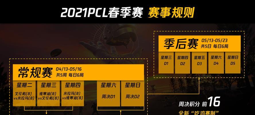 绝地求生赛程晋级条件是什么？  第3张