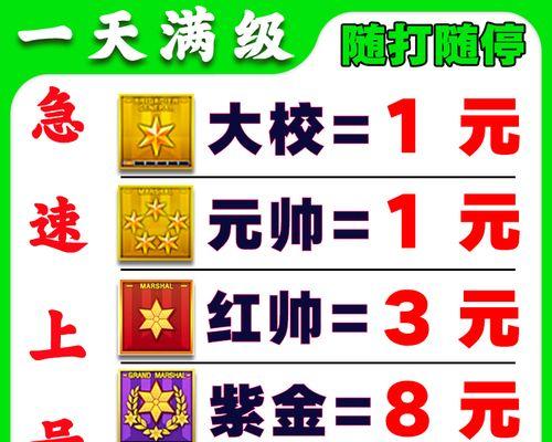 绝地求生铭牌等级变化原因是什么？如何调整？  第3张