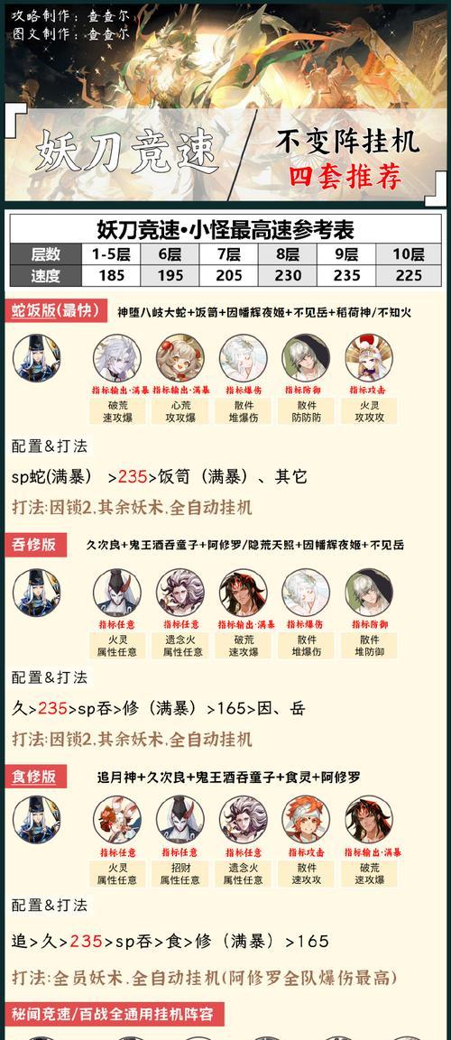 三国杀双倍规则解释？双倍规则如何应用？  第1张