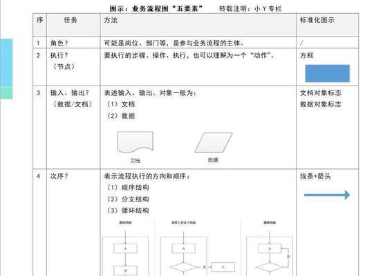 部落冲突补偿领取的流程是什么？  第2张