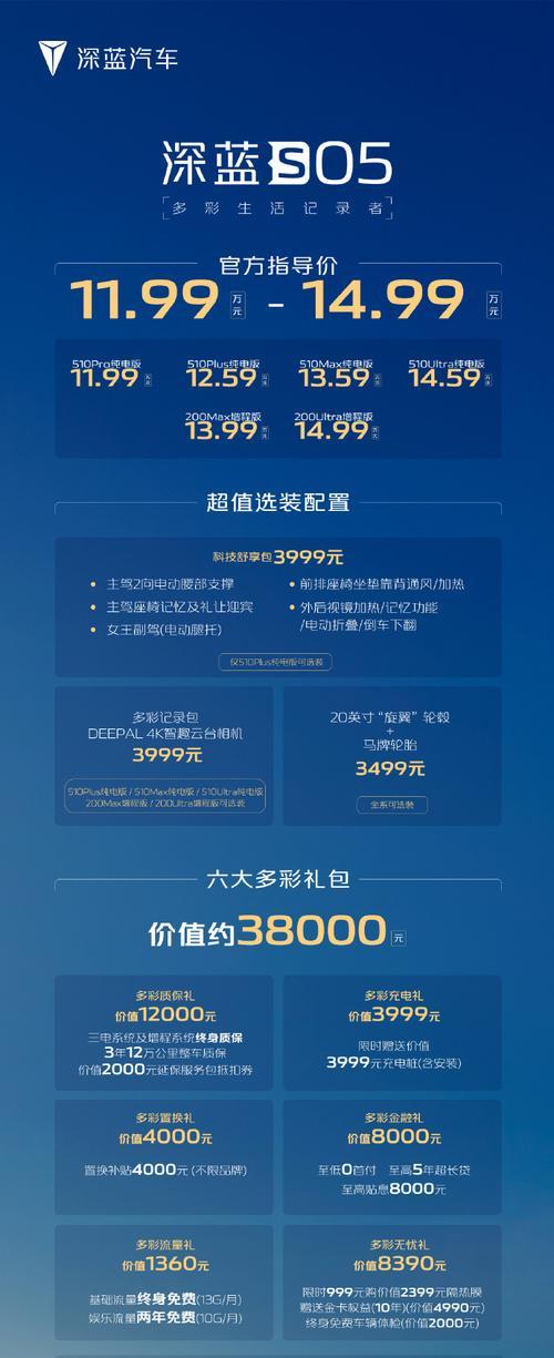 豪华版升级需要哪些条件？  第2张