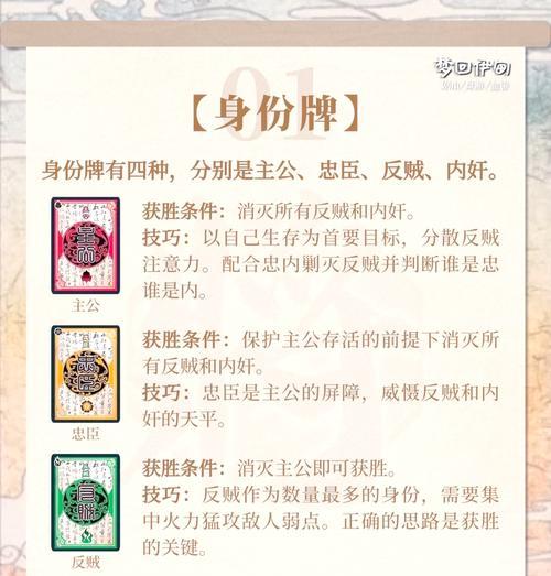 三国杀限时抢购优先权具体含义是什么？  第2张