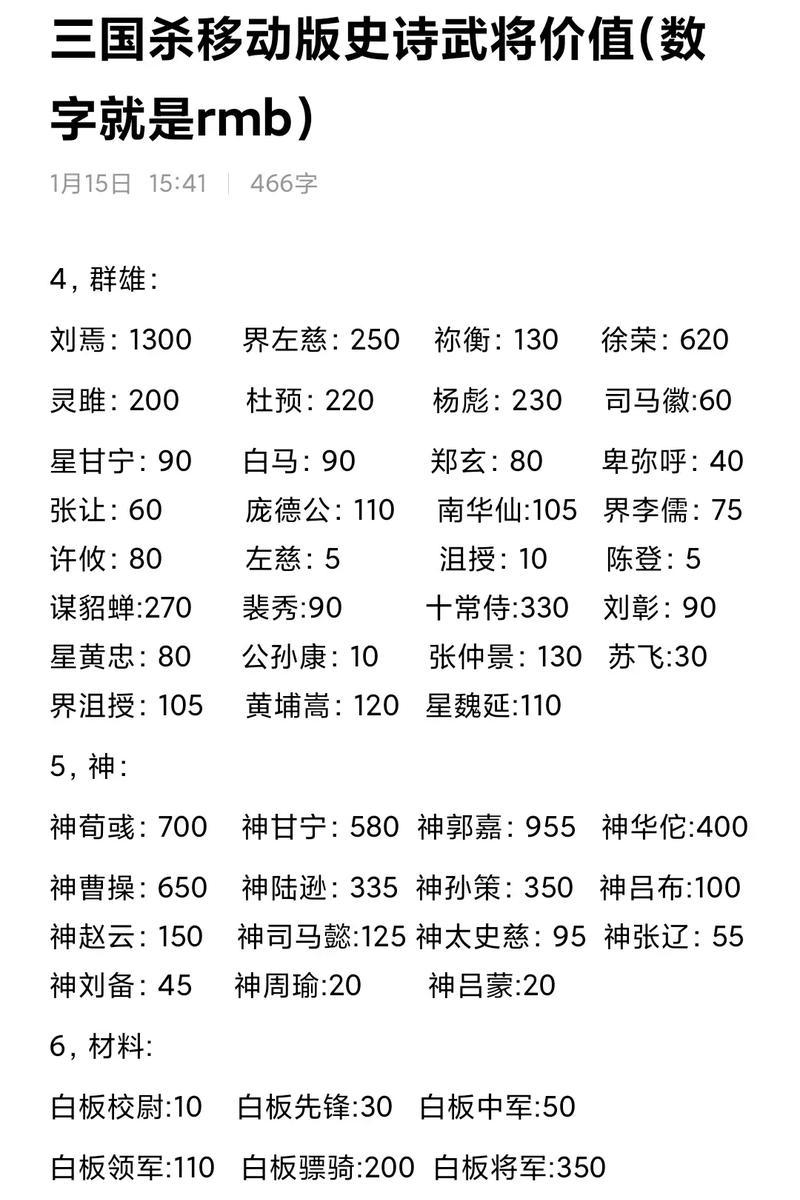 三国杀限时抢购优先权具体含义是什么？  第3张