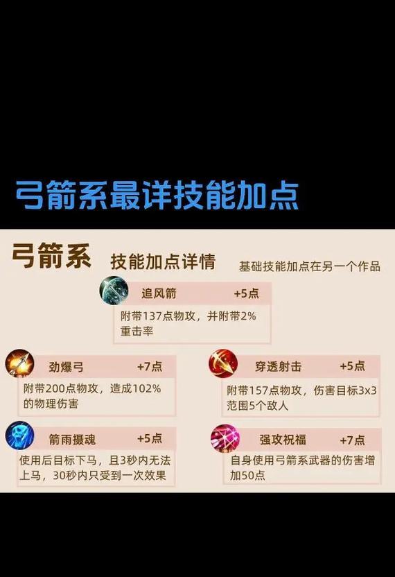 征途弓箭驯兽师玩法和技巧是什么？  第1张