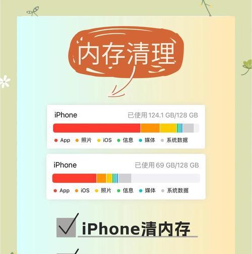 内存更换的步骤和注意事项是什么？  第1张
