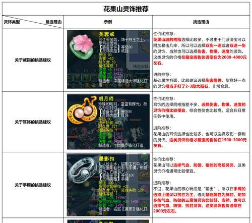 征途游戏中灵虚装备如何获得？有哪些高效的刷装备技巧？  第2张