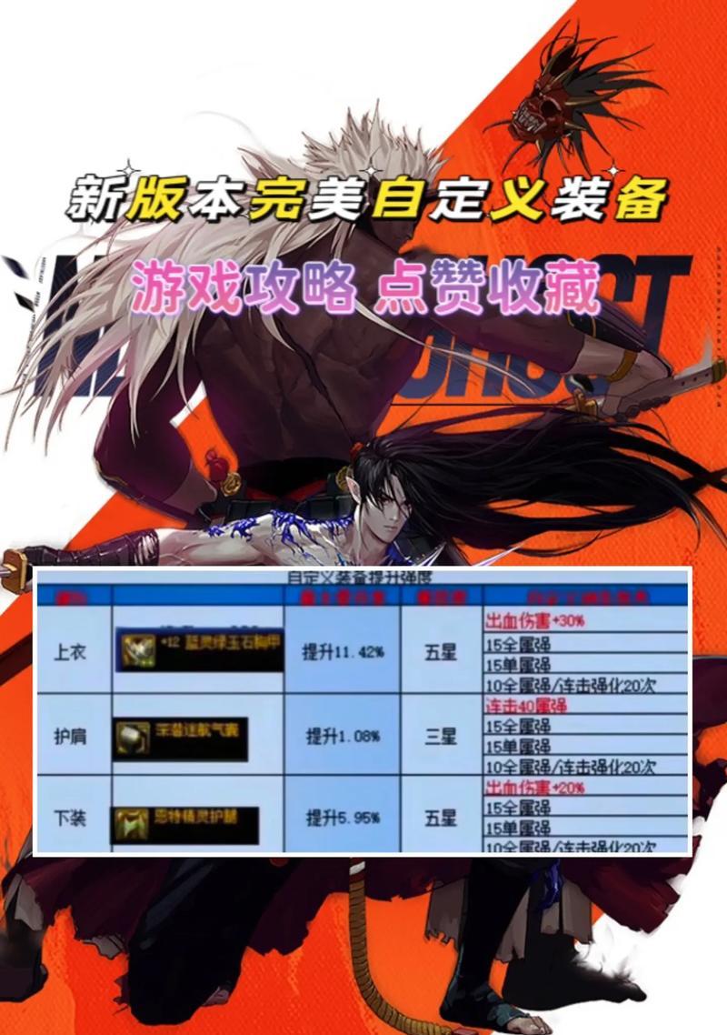 地下城与勇士蓝色武器获取途径是什么？如何打造？  第2张