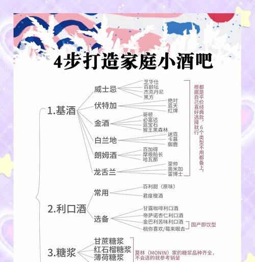 小酒馆模式的玩法是什么？有哪些策略？  第1张