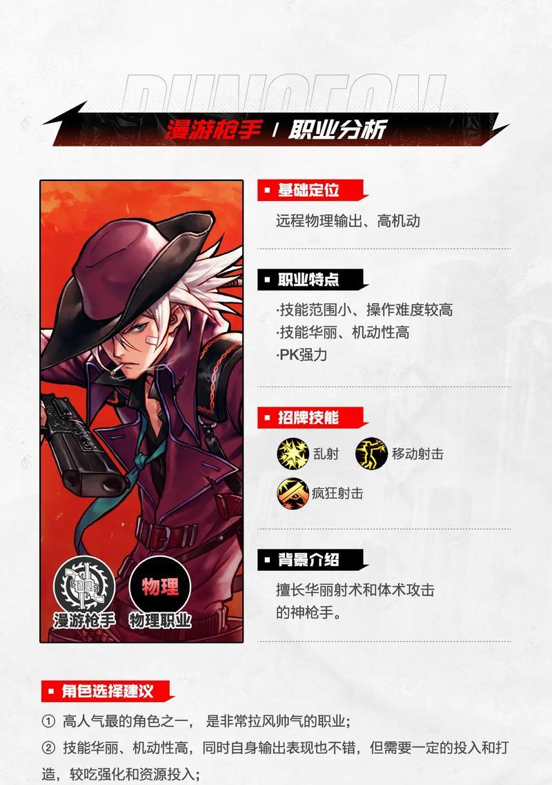 地下城与勇士起源羁绊获取方法是什么？需要什么条件？  第3张
