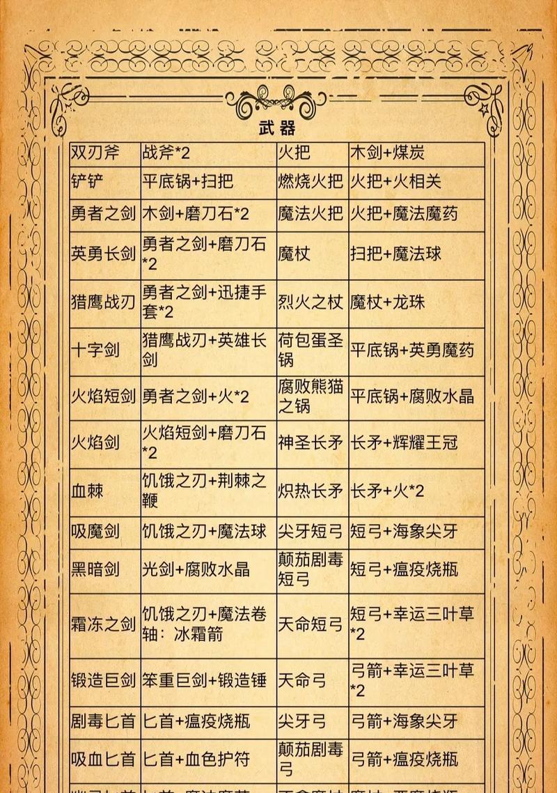 口袋妖怪中逃脱背包道具的使用方法是什么？使用后有何效果？  第1张