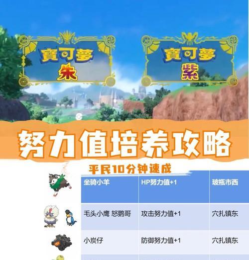 口袋妖怪中努力值如何快速刷取？  第2张