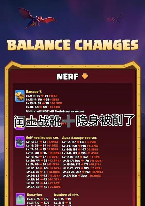 部落冲突特权搜索关闭方法是什么？如何避免被搜索到？  第1张