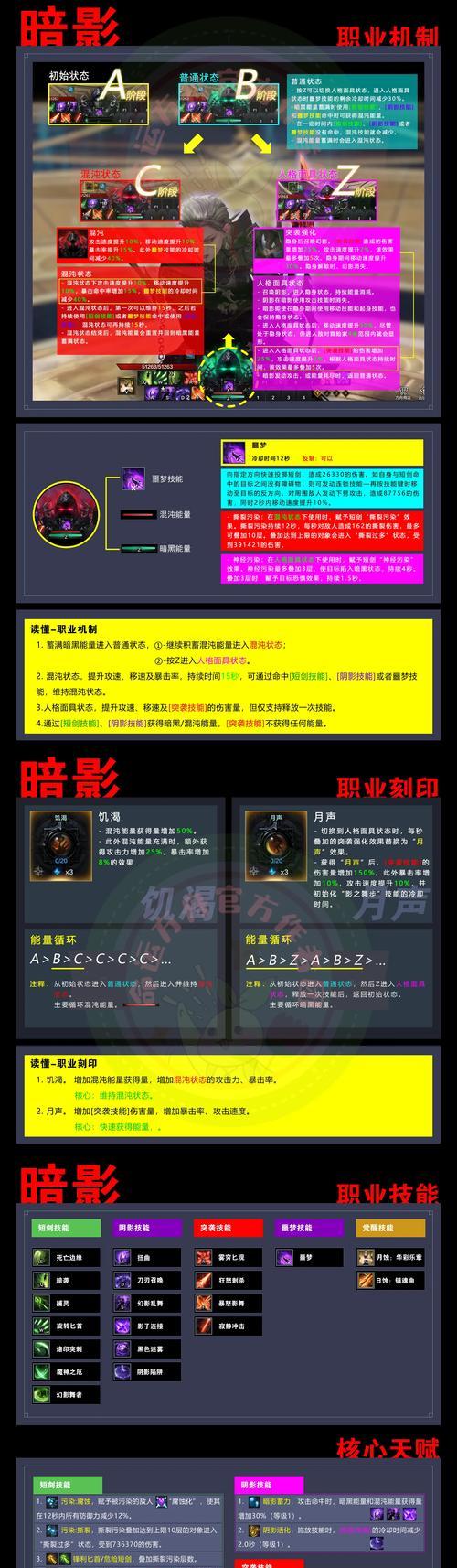 反恐精英暗影模式玩法指南？暗影模式下的策略和技巧是什么？  第3张