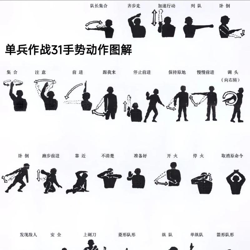 反恐精英中如何单独练习射击技巧？  第2张